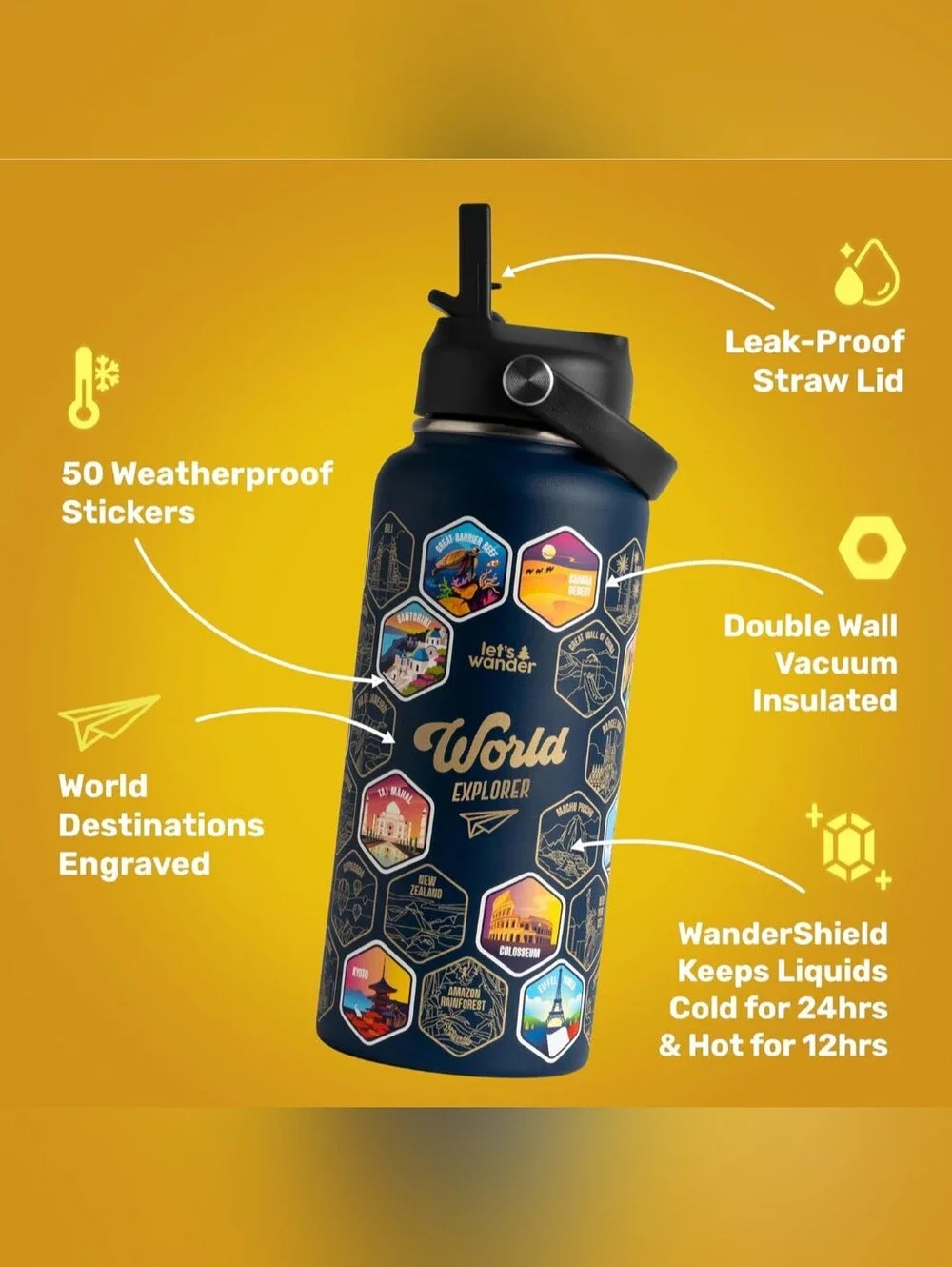 New! LET'S WANDER World Explorer Adventure Water Bottle Blue 50 Stickers 32 Oz